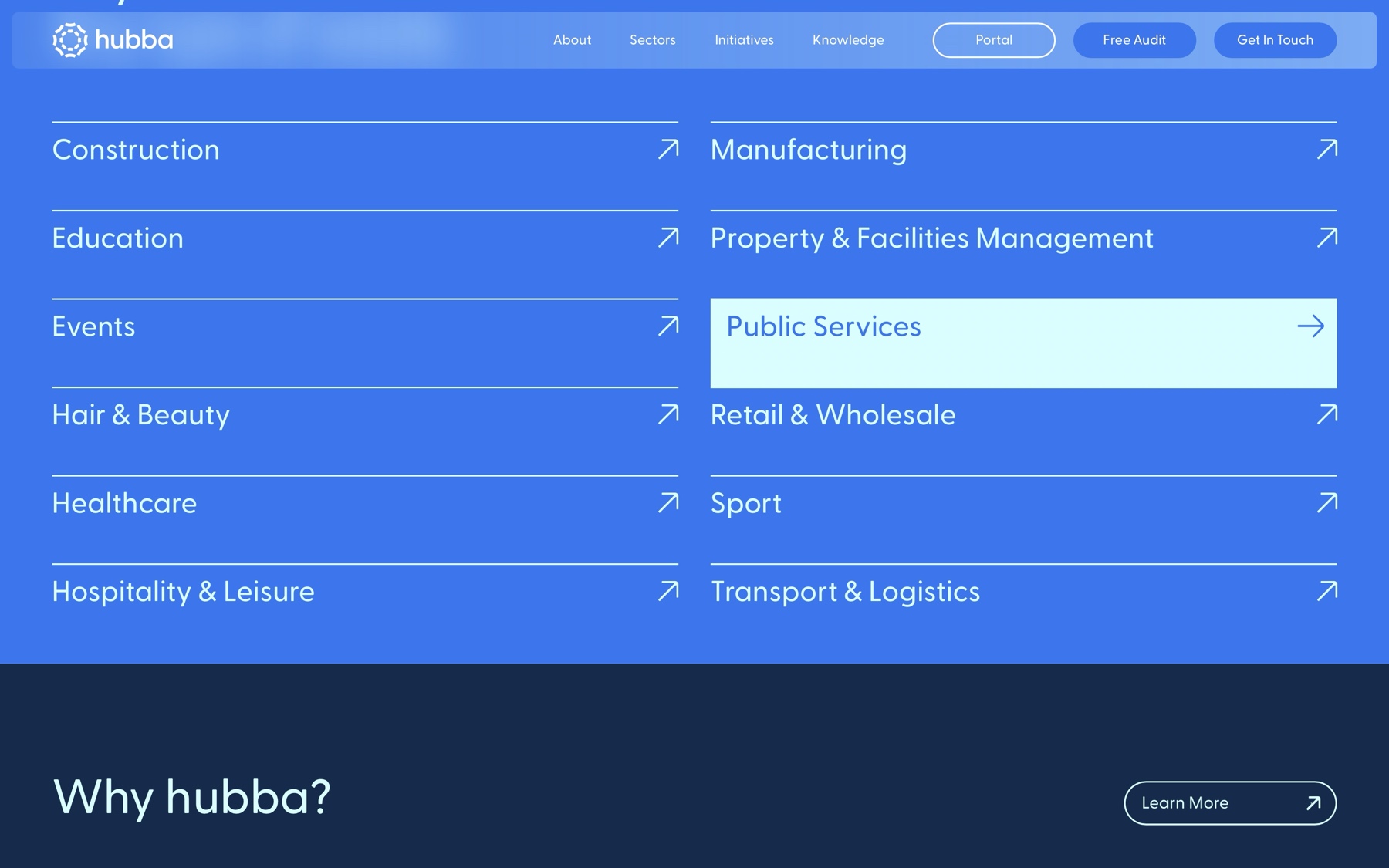 Bespoke hover styles and micro-interactions that make buttons, cards and links feel responsive and alive.
