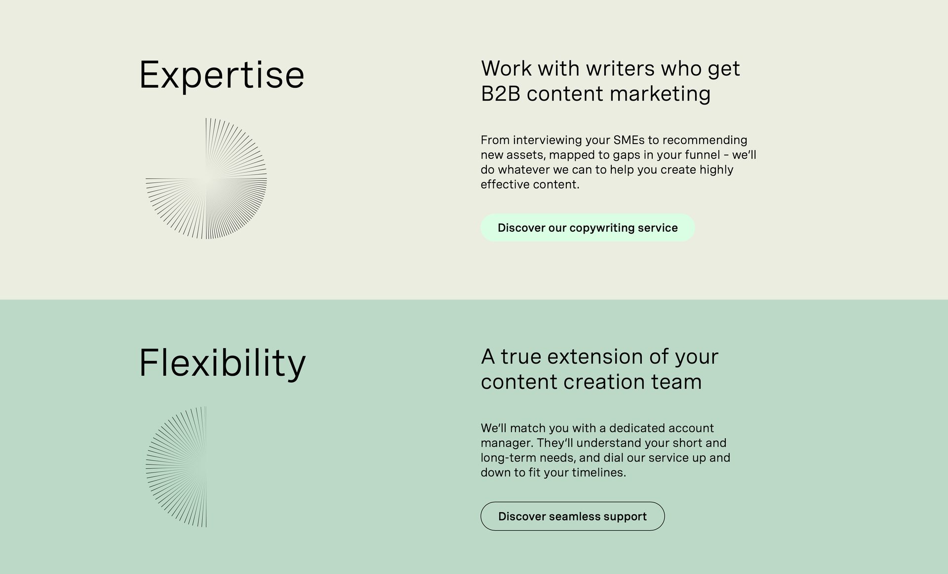 Customisable animated sections