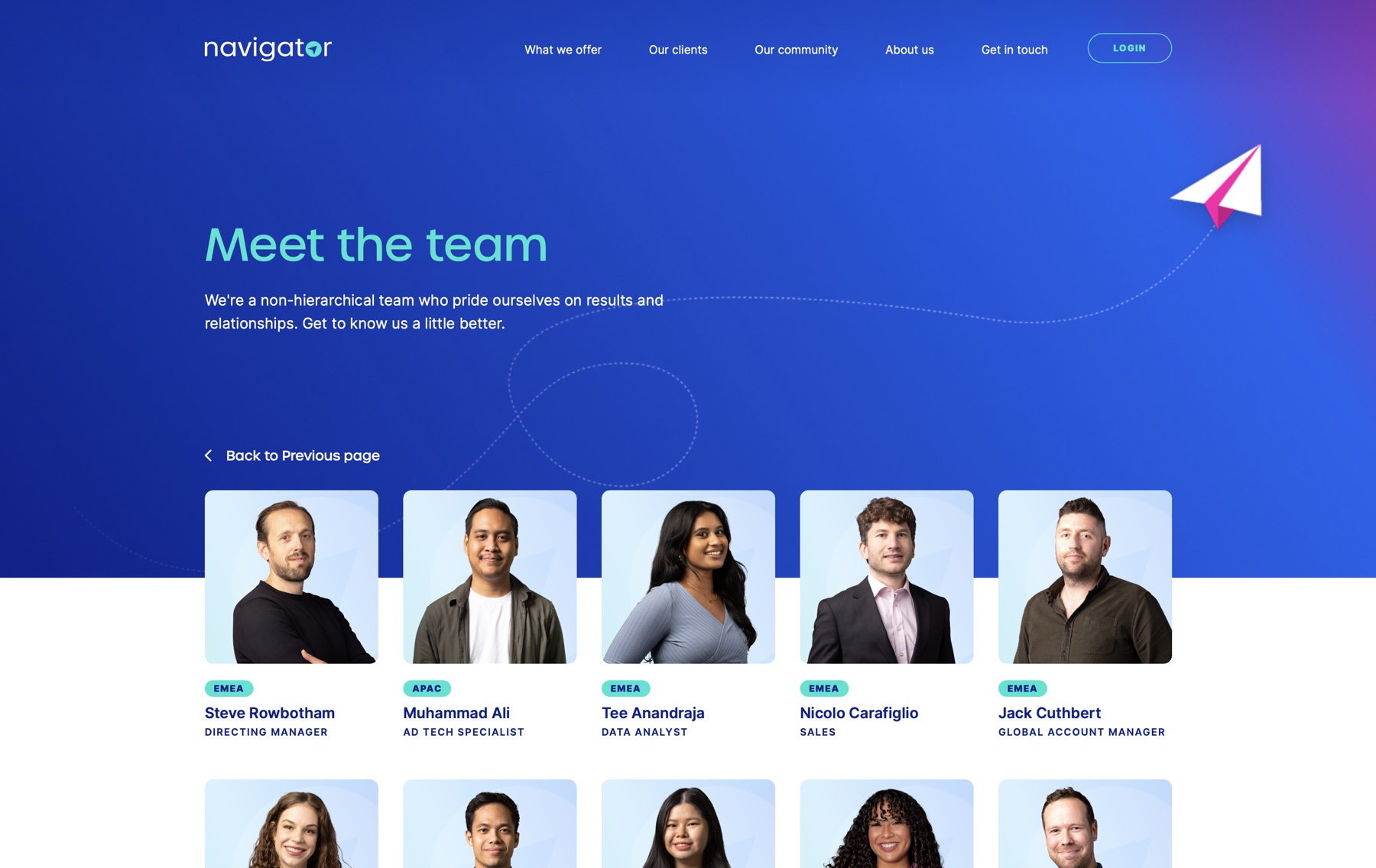 Team members dynamically pulled in from WordPress