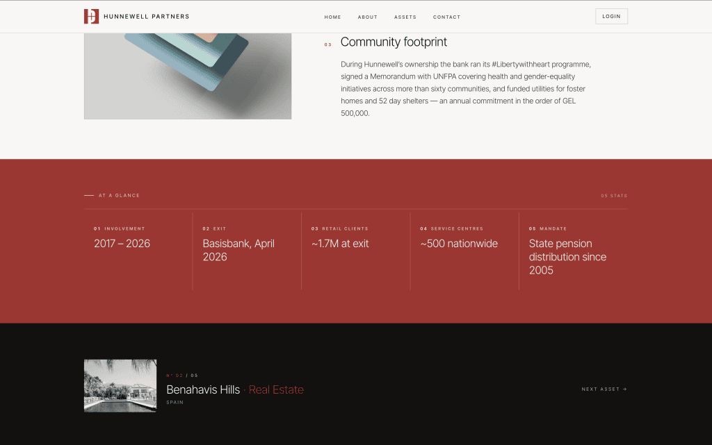 Financial Asset WordPress Web Designer and Developer